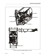 Preview for 273 page of JLG 1200SJP Service Maintenance Manual