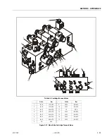 Preview for 347 page of JLG 1200SJP Service Maintenance Manual