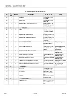 Preview for 458 page of JLG 1200SJP Service Maintenance Manual