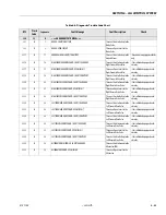 Preview for 461 page of JLG 1200SJP Service Maintenance Manual