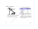 Preview for 21 page of JLG 1500AJP Operation And Safety Manual