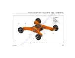 Preview for 37 page of JLG 1500AJP Operation And Safety Manual