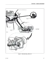 Preview for 57 page of JLG 1850SJ Service And Maintenance Manual