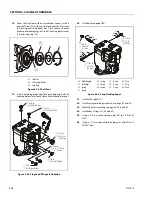 Preview for 86 page of JLG 1850SJ Service And Maintenance Manual