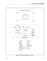 Предварительный просмотр 101 страницы JLG 1850SJ Service And Maintenance Manual