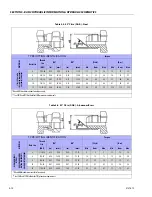 Preview for 264 page of JLG 1850SJ Service And Maintenance Manual