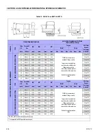 Preview for 268 page of JLG 1850SJ Service And Maintenance Manual