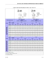 Preview for 293 page of JLG 1850SJ Service And Maintenance Manual