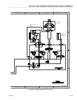 Предварительный просмотр 431 страницы JLG 1850SJ Service And Maintenance Manual