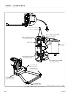 Preview for 528 page of JLG 1850SJ Service And Maintenance Manual