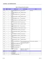 Preview for 590 page of JLG 1850SJ Service And Maintenance Manual