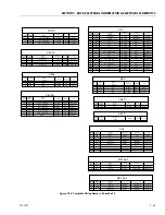 Предварительный просмотр 633 страницы JLG 1850SJ Service And Maintenance Manual