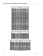 Preview for 644 page of JLG 1850SJ Service And Maintenance Manual