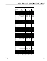 Preview for 651 page of JLG 1850SJ Service And Maintenance Manual