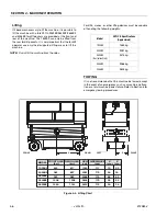 Preview for 42 page of JLG 1932E2 Operator'S And Safety Manual