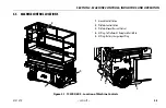 Предварительный просмотр 35 страницы JLG 1932RS/6RS Operation And Safety Manual