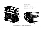 Предварительный просмотр 36 страницы JLG 1932RS/6RS Operation And Safety Manual