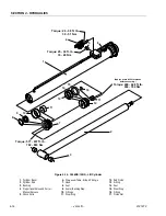 Preview for 94 page of JLG 1932RS Service Maintenance Manual