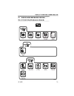 Предварительный просмотр 123 страницы JLG 2505H Operation Manual