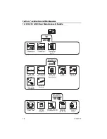 Предварительный просмотр 124 страницы JLG 2505H Operation Manual