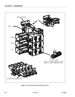 Предварительный просмотр 38 страницы JLG 25RTS Service & Maintenance