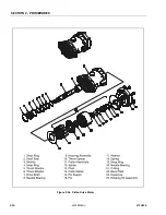 Предварительный просмотр 42 страницы JLG 25RTS Service & Maintenance