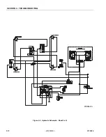 Предварительный просмотр 76 страницы JLG 25RTS Service & Maintenance