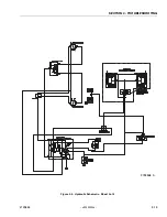 Предварительный просмотр 77 страницы JLG 25RTS Service & Maintenance