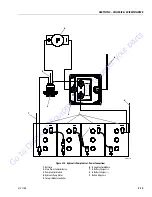 Предварительный просмотр 55 страницы JLG 2632R Service Maintenance Manual