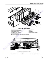 Предварительный просмотр 57 страницы JLG 2632R Service Maintenance Manual