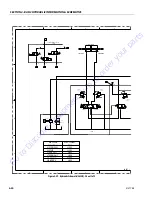 Preview for 119 page of JLG 2632R Service Maintenance Manual