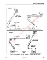 Предварительный просмотр 63 страницы JLG 30e Service & Maintenance