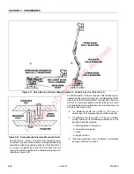 Предварительный просмотр 64 страницы JLG 30e Service & Maintenance