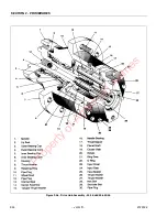 Предварительный просмотр 68 страницы JLG 30e Service & Maintenance