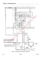 Предварительный просмотр 94 страницы JLG 30e Service & Maintenance