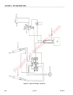 Предварительный просмотр 100 страницы JLG 30e Service & Maintenance