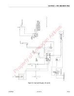 Предварительный просмотр 101 страницы JLG 30e Service & Maintenance