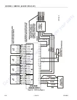 Предварительный просмотр 52 страницы JLG 3124288 Manual