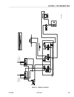 Предварительный просмотр 39 страницы JLG 3369electric Service And Maintenance Manual