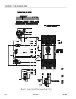 Предварительный просмотр 42 страницы JLG 3369electric Service And Maintenance Manual