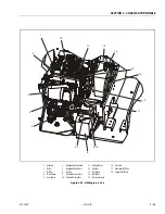 Preview for 127 page of JLG 340AJ Service And Maintenance Manual