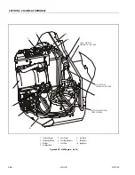 Preview for 128 page of JLG 340AJ Service And Maintenance Manual