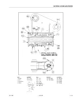 Preview for 147 page of JLG 340AJ Service And Maintenance Manual