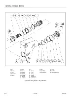 Preview for 148 page of JLG 340AJ Service And Maintenance Manual