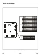 Preview for 258 page of JLG 340AJ Service And Maintenance Manual