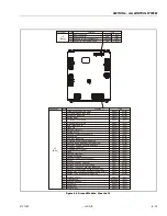 Preview for 259 page of JLG 340AJ Service And Maintenance Manual