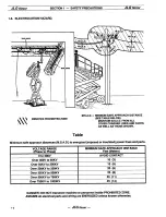 Предварительный просмотр 12 страницы JLG 40HA Operators & Safety Service & Maintenance Illustrated Parts