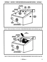 Предварительный просмотр 31 страницы JLG 40HA Operators & Safety Service & Maintenance Illustrated Parts