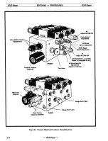 Предварительный просмотр 64 страницы JLG 40HA Operators & Safety Service & Maintenance Illustrated Parts