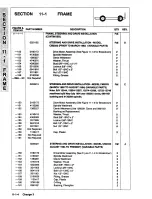 Предварительный просмотр 88 страницы JLG 40HA Operators & Safety Service & Maintenance Illustrated Parts